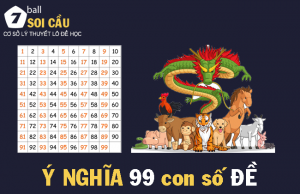 Ý nghĩa 99 con số đề trong bảng đề xưa và nay