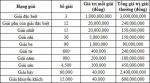 xem kết quả xổ số miền Bắc ngày hôm qua 3 Cùng xem kết quả xổ số miền Bắc ngày hôm qua phân tích và bàn luận