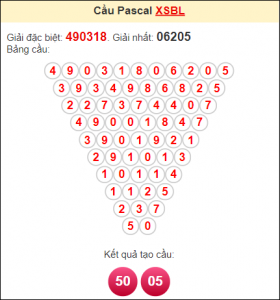 Dự đoán kết quả 8/1